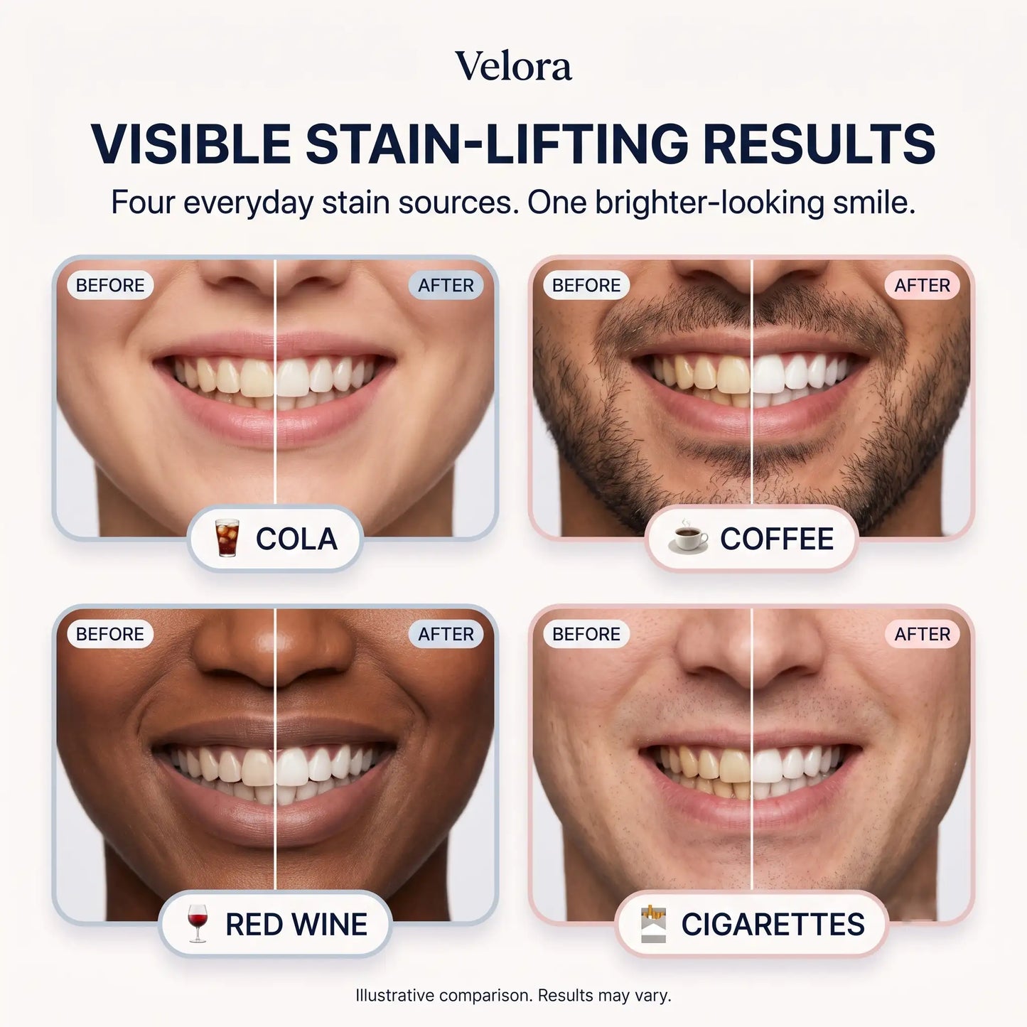 Velora™ Niacinamide Toothpaste